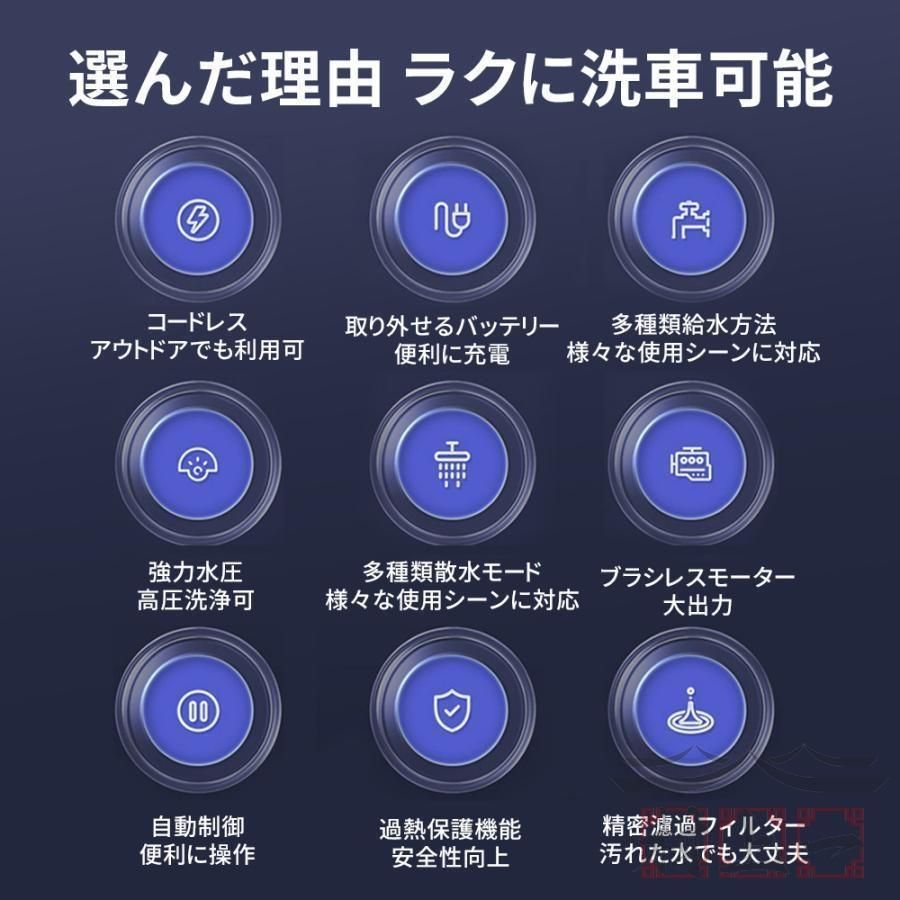 高水圧 12MPa