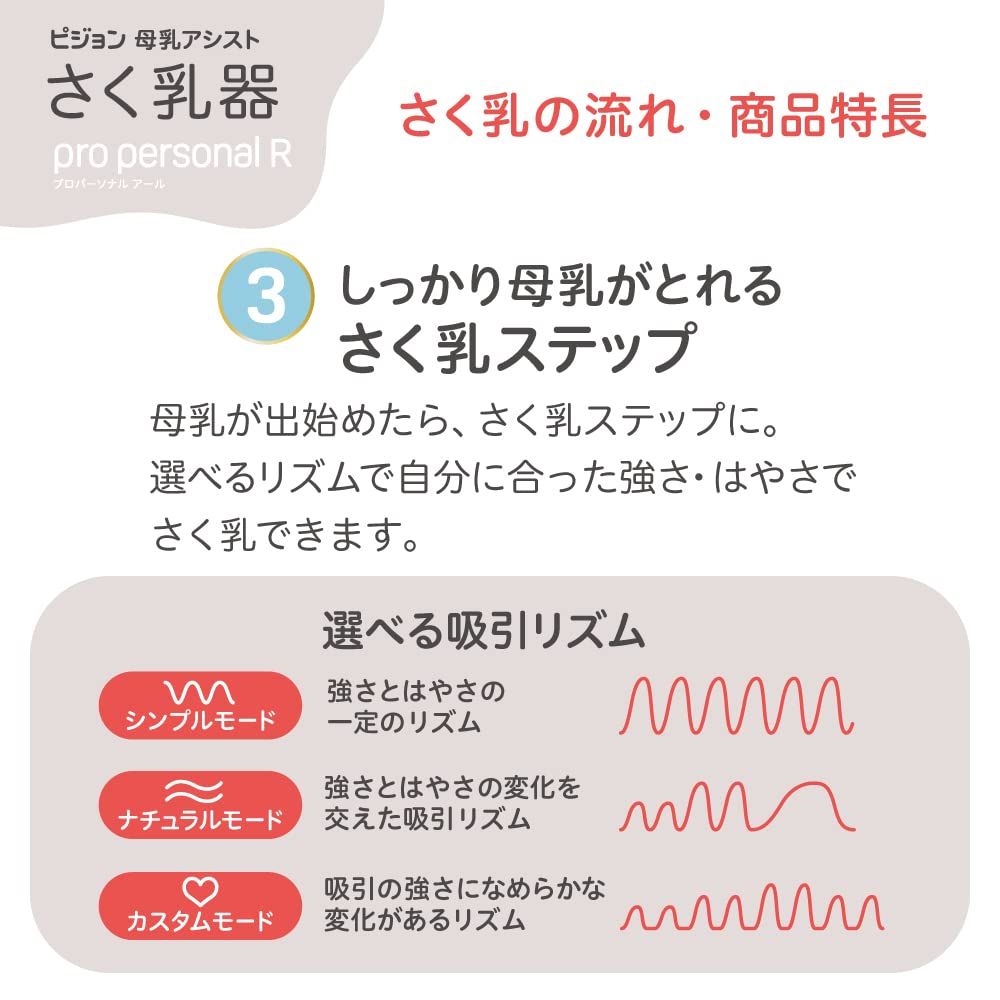 pigeon 母乳搾乳器 PRO personal R 搾乳機２つ ピジョンさく乳器母乳アシスト 電動ProPersonal R（プロパーソナルR