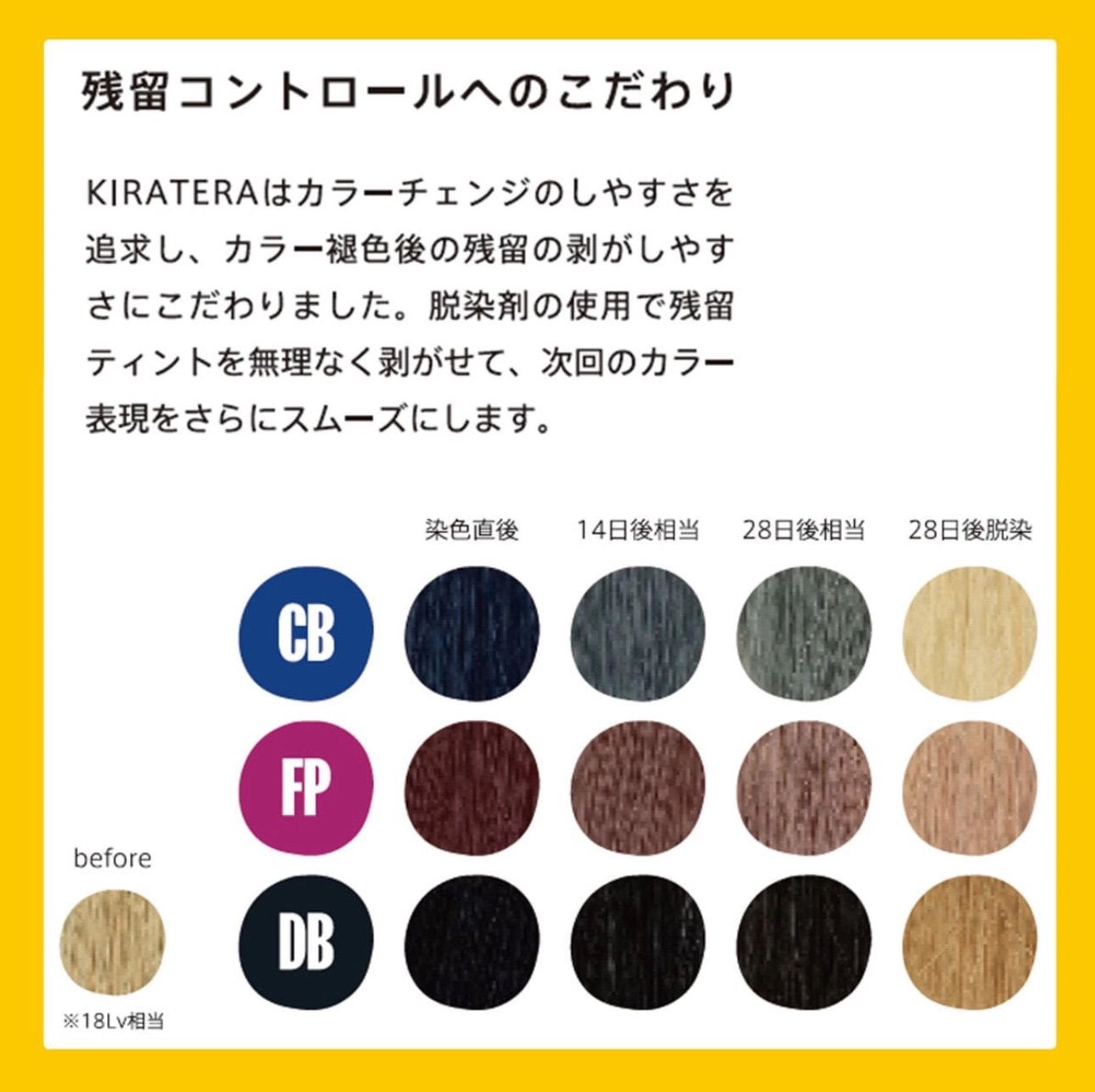 キラテラカラー /ファンシーピンク/F-Pink/100g【医薬部外品