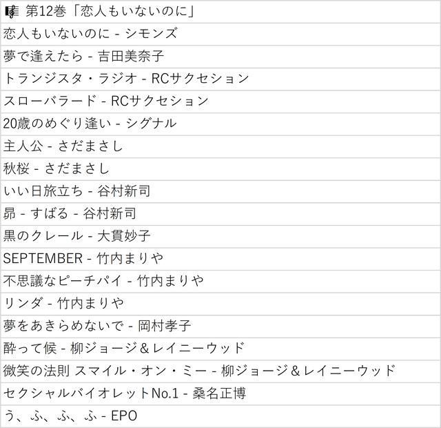CD-BOX