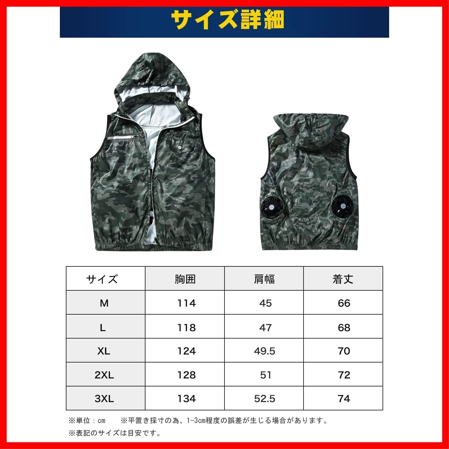 現場工事