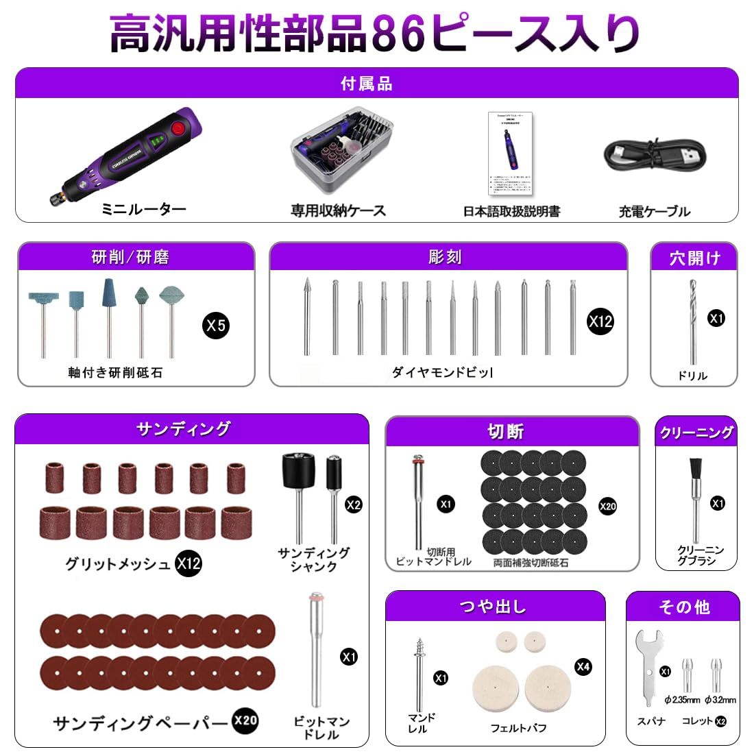 切削・切断・穴あけ USB充電式 リューター コードレス 電動ルーター 17000RPM高速回転 研磨 彫刻 つや出し 切断 穴あけ 汚れ落とし 三段階変速 ペン型 軽量化 3 6V コンパクト コンパクトルーター DIY 軽作業に向け 86pcs 専用収納ケース ミニルーター