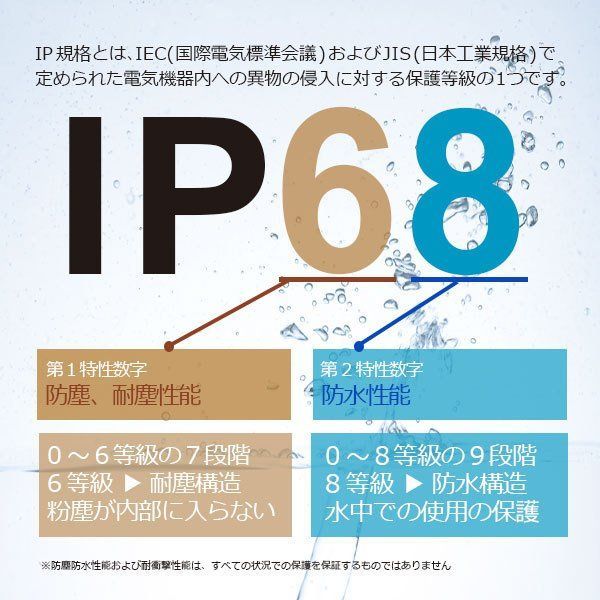 iPad A16
