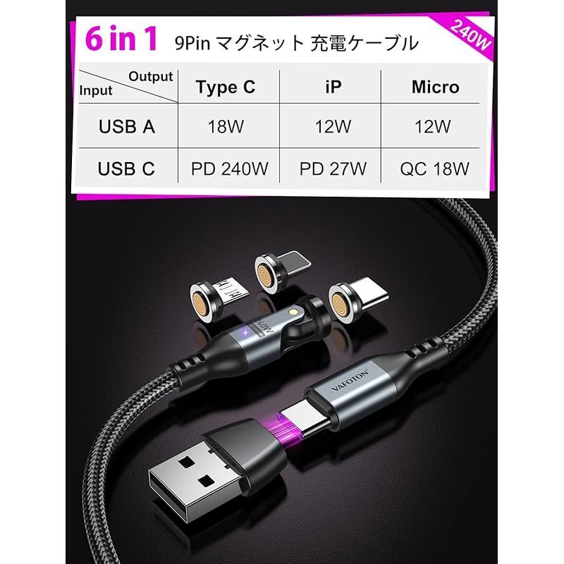 新着商品】VAFOTON 240W対応 9pin マグネット