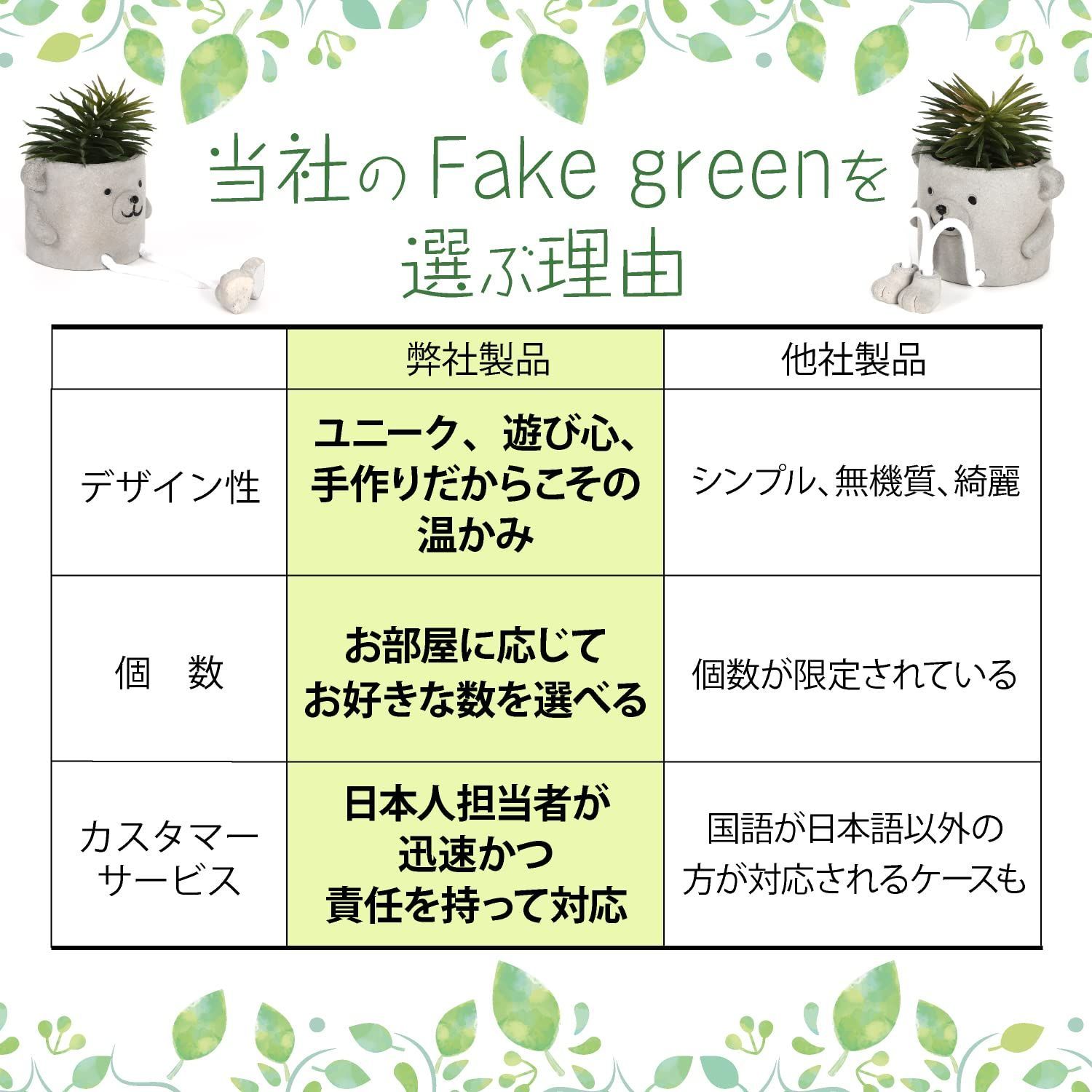 観葉植物 フェイク かわいい 映える フェイクグリーン 4個セット ...