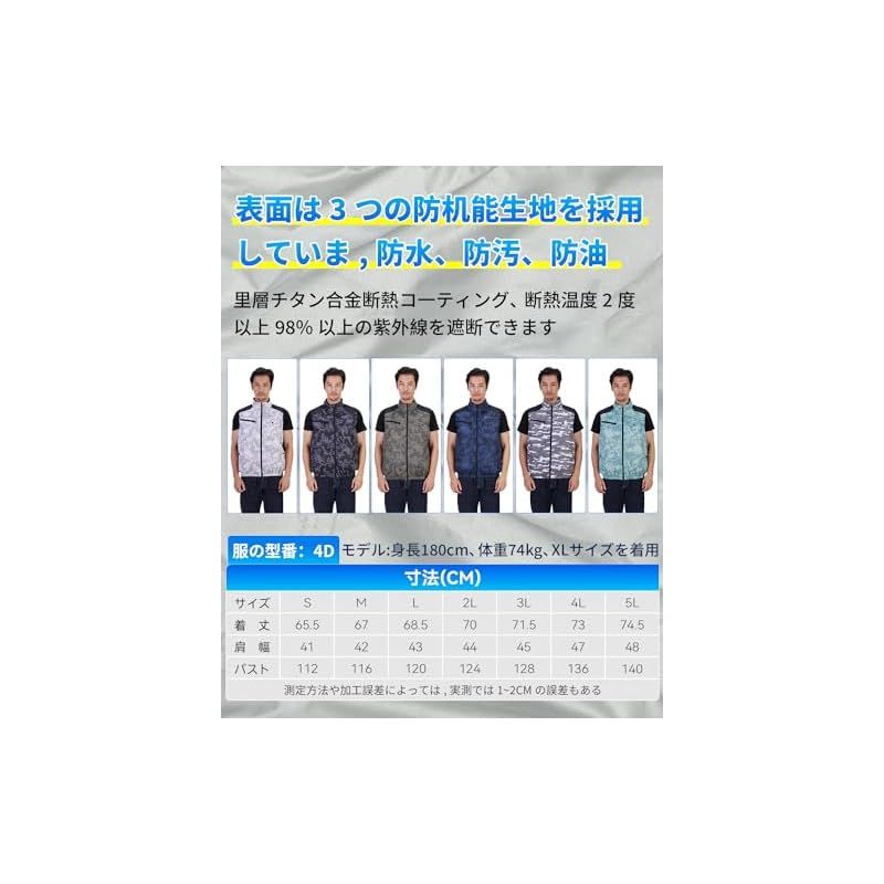 防汚