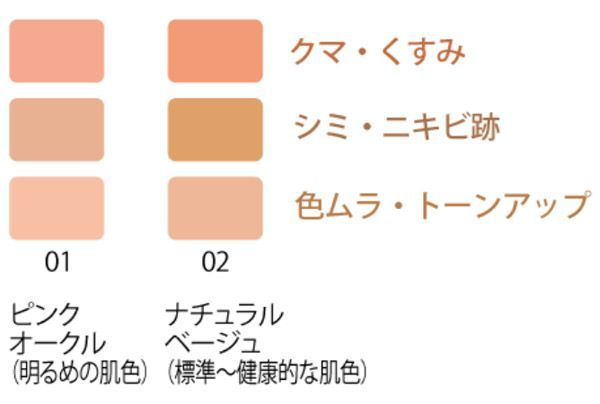 コンシーラーパレット