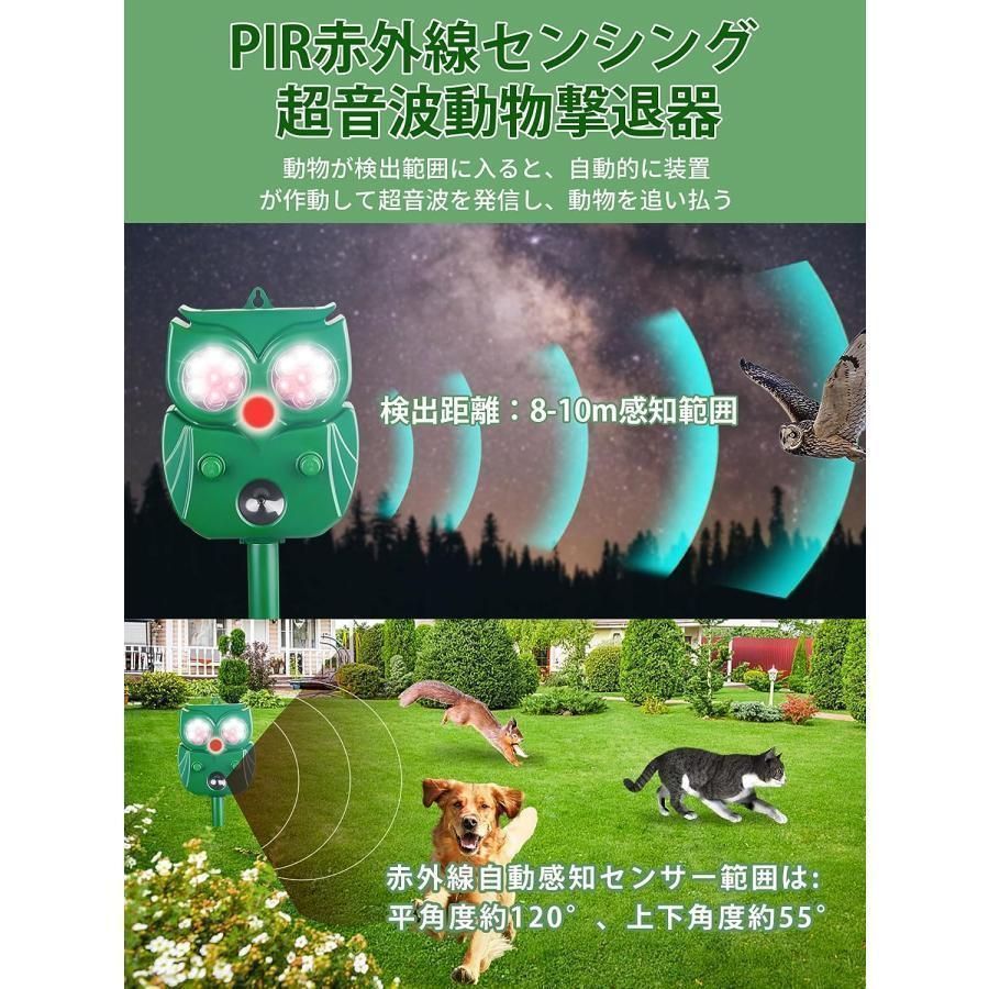 猫避け