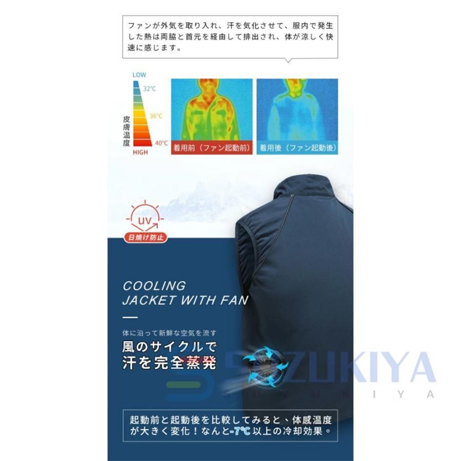 夏 熱中症対策