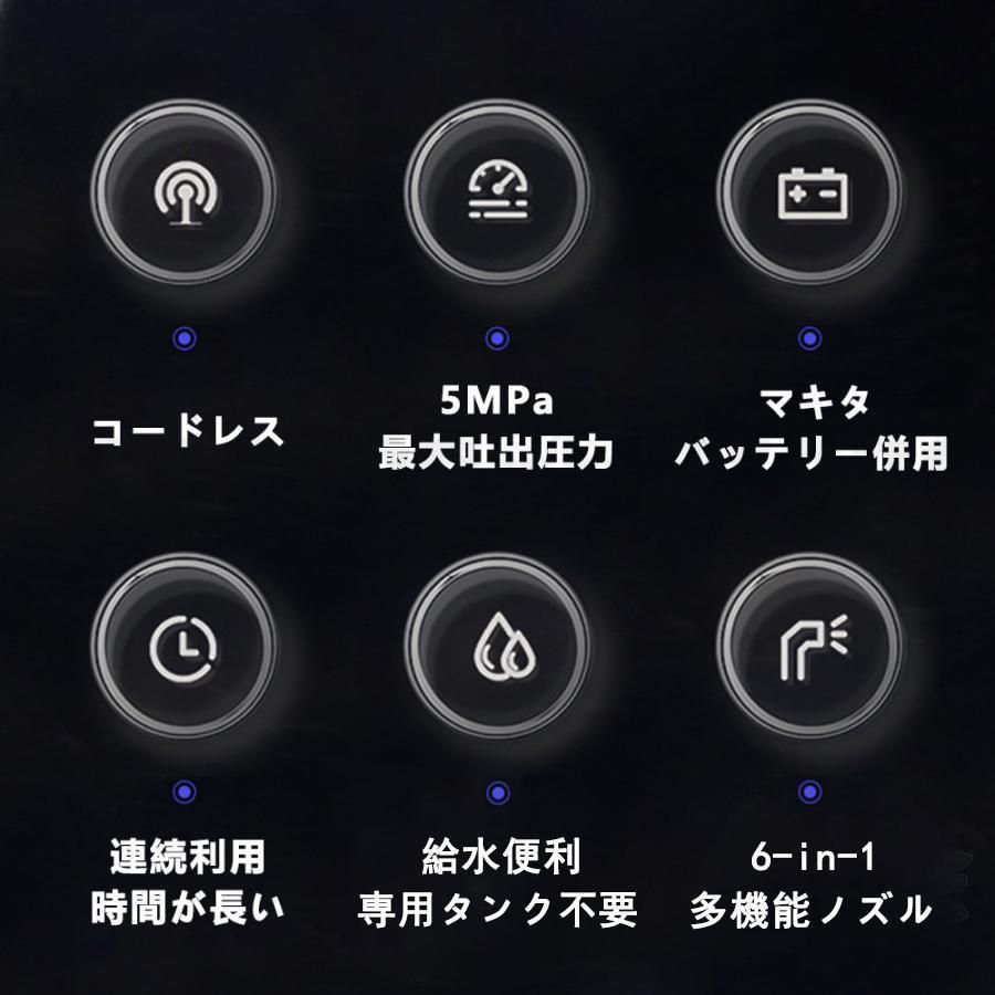 高圧洗車機 家庭用