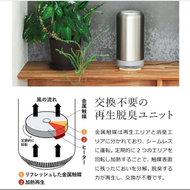 除菌脱臭機 SAP
