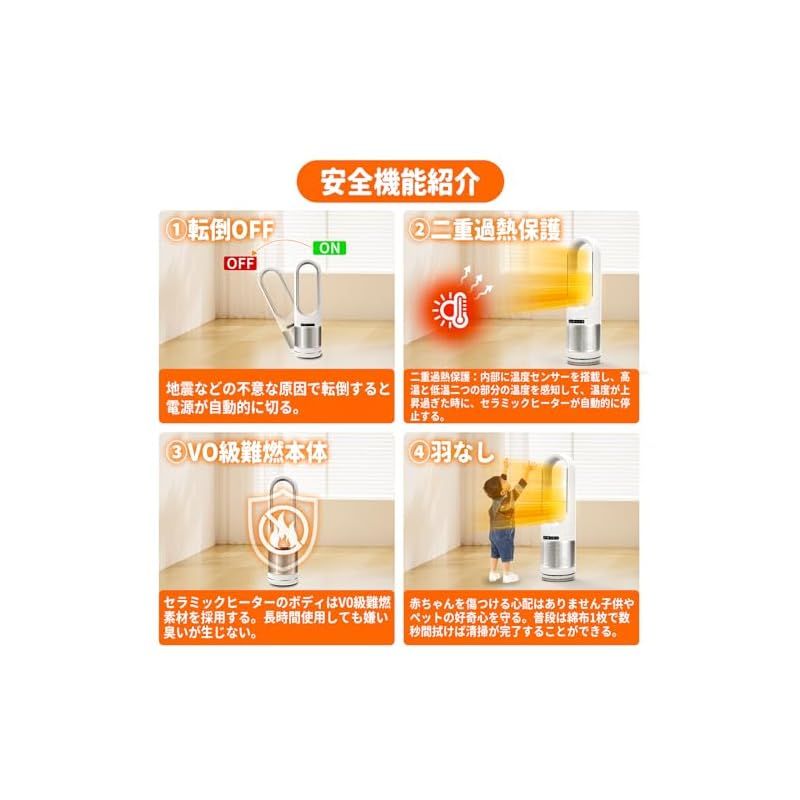 100°首振り 温度設定