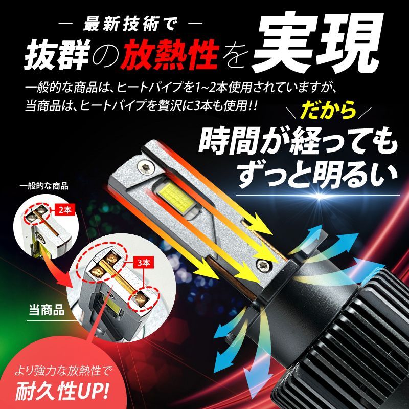 HIDより明るい□ 86 / ZN6 (H24.4～H28.6) D4S 新型 純正HID LED化 交換 爆光 LEDヘッドライト バルブ