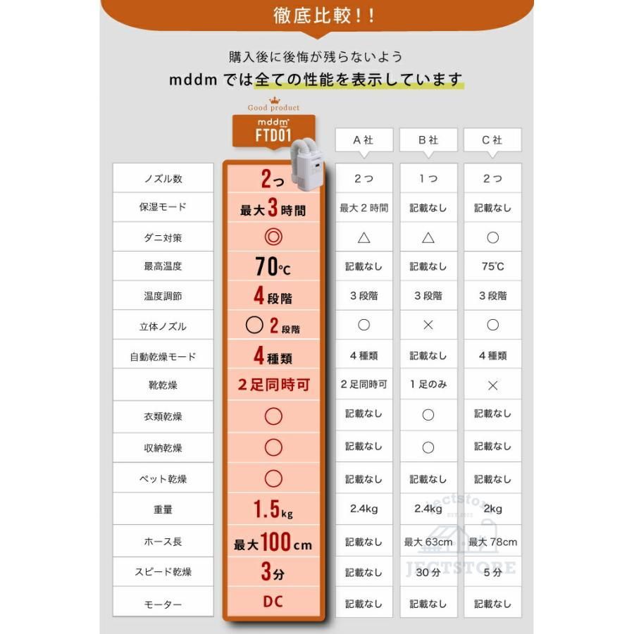 くつ乾燥機 靴乾燥機