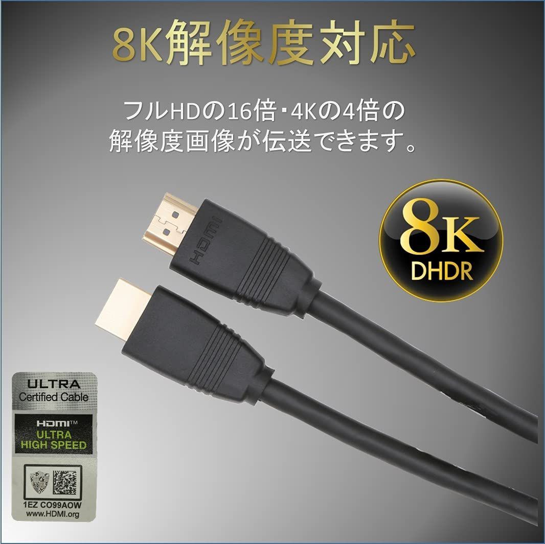 48Gbps