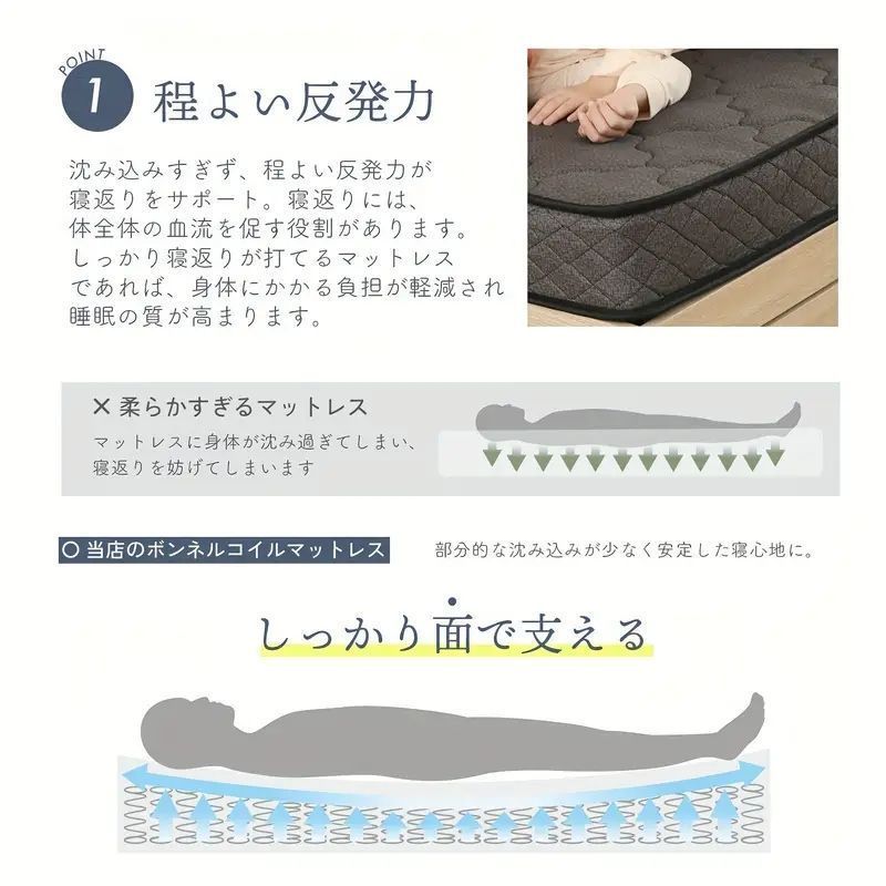 ボネルコイルマットレス 14cm