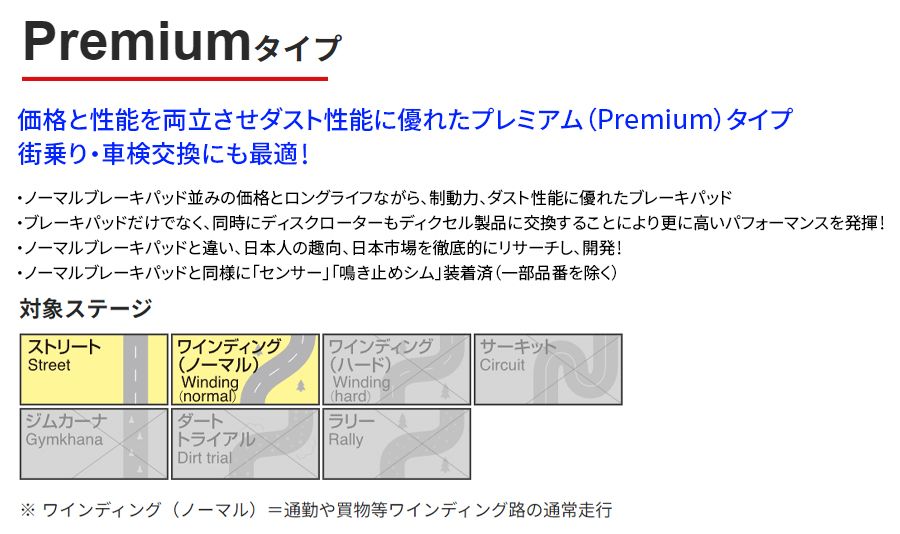 メルセデスベンツ W222 DIXCEL ロング 0 ディクセル S450⁄S450 S