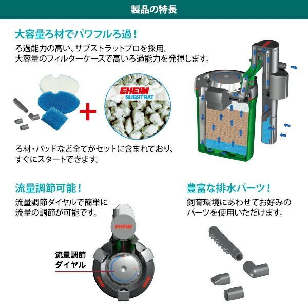 ポンプ25wろ材付きホースマット付き大型水槽万能濾過装置濾過外部式濾過層送料込み 水中ポンプ25wホースマット付き大型水槽万能濾過装置濾過外部式濾過層