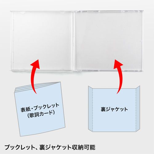 5個セット 30枚×5 サンワサプライ Blu-ray DVD CDケース 30枚セット ブラック FCD-PN30BKNX5