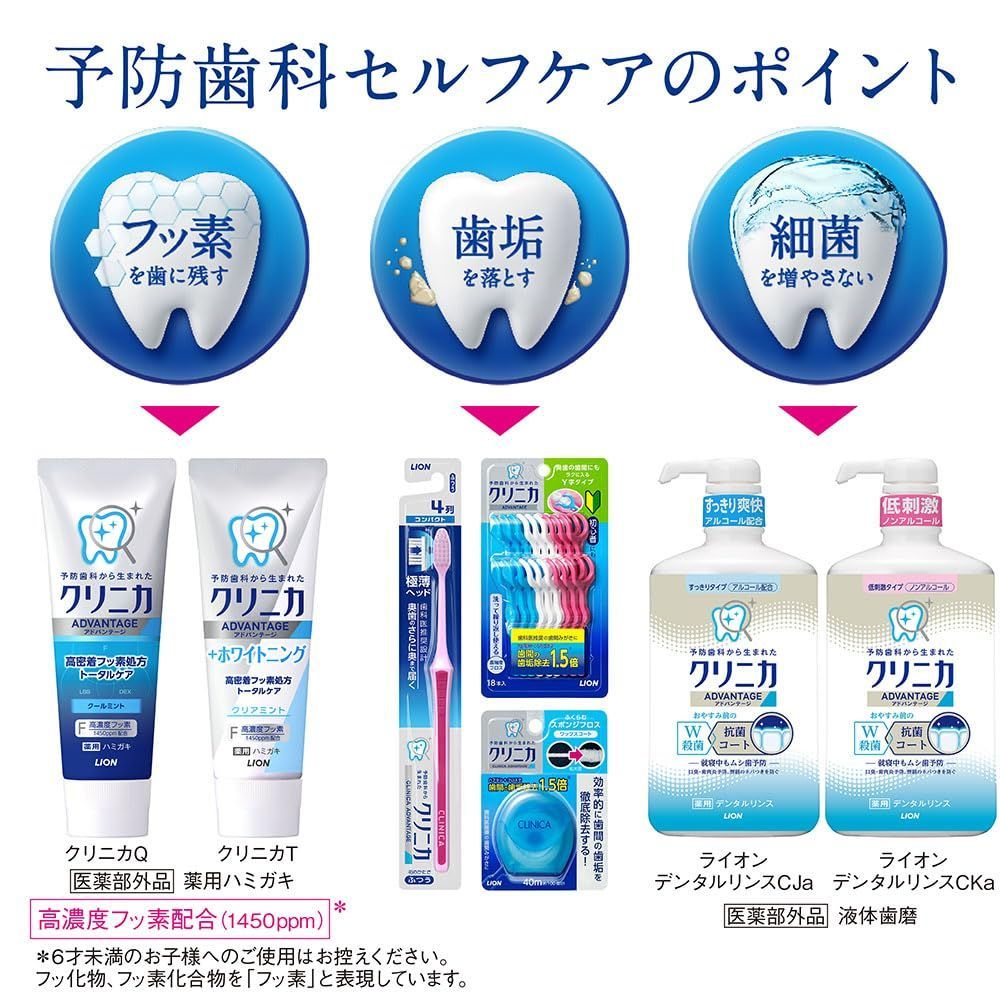 ミント