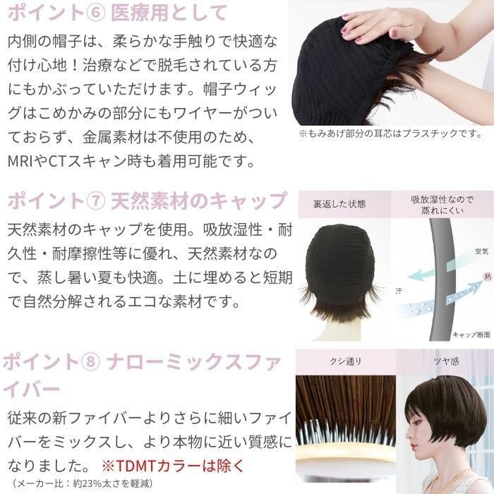 プリシラ 帽子ウィッグ ラウンドマッシュ リラックス (Mサイズ) 耐熱