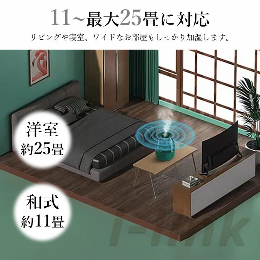 上部給水