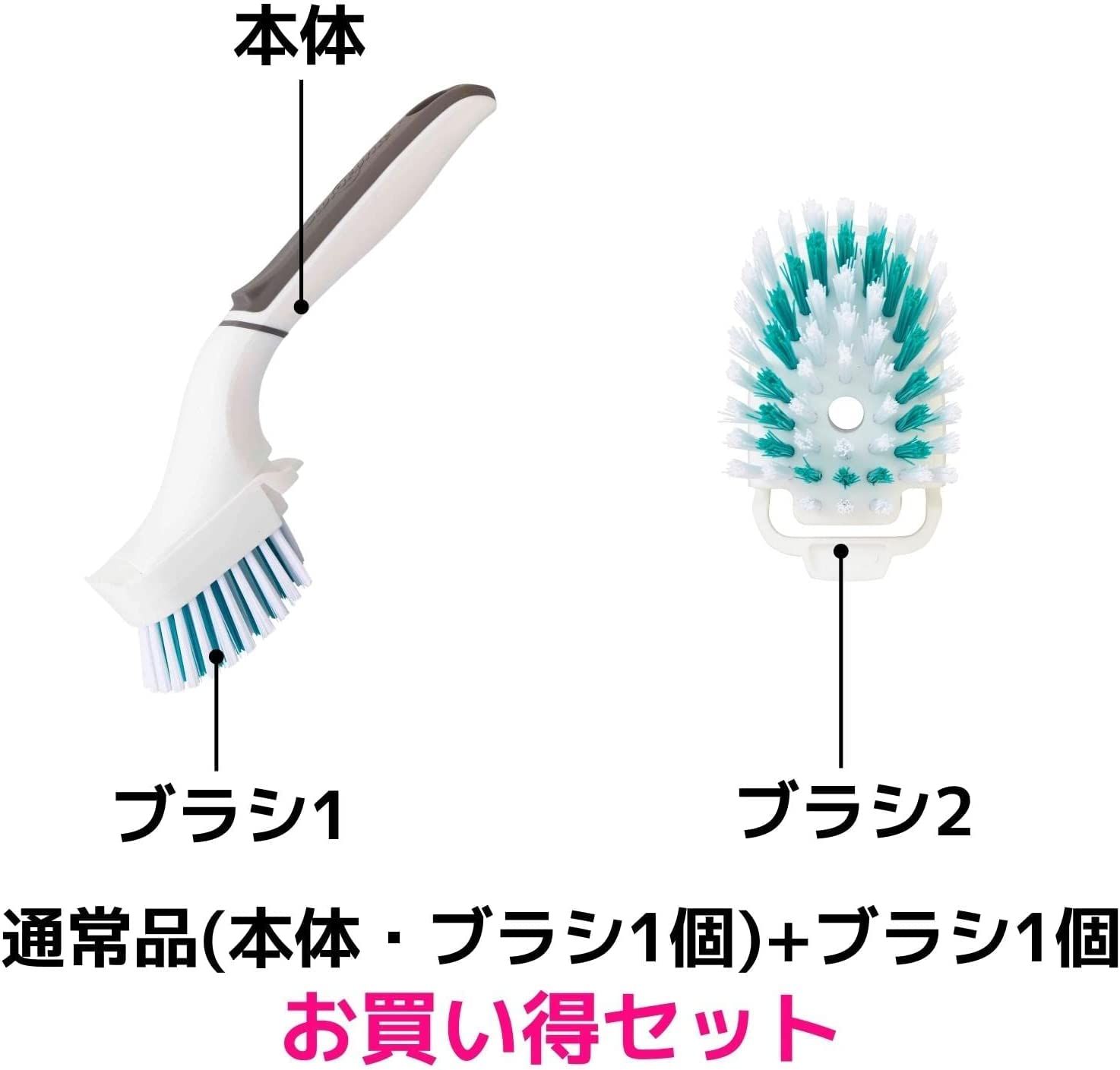 スコッチブライト