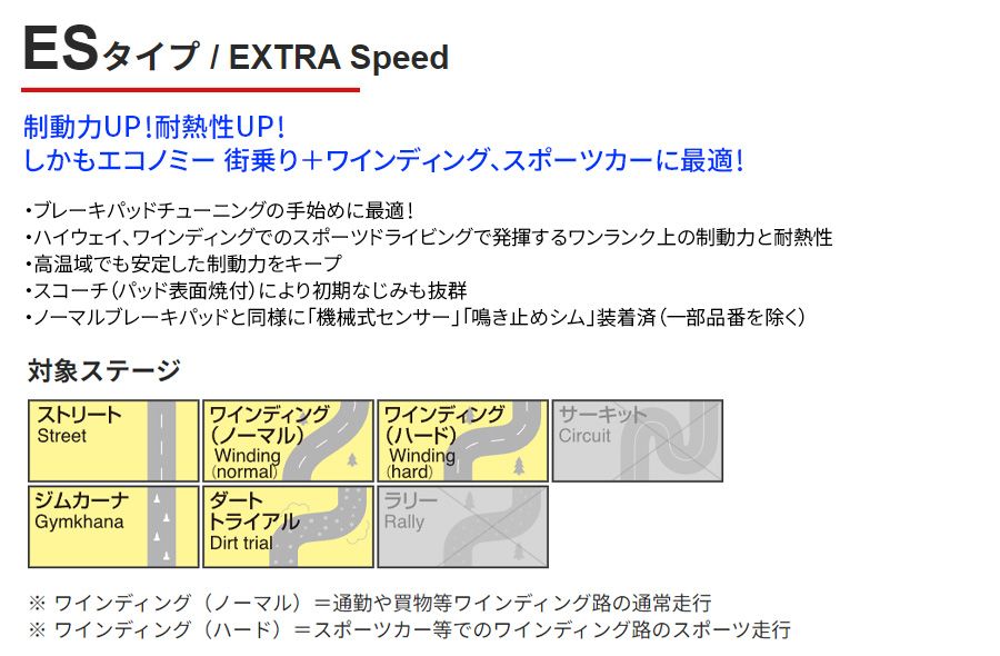 JR 24系25形特急寝台客車(あさかぜ・JR東日本仕様)基本セット