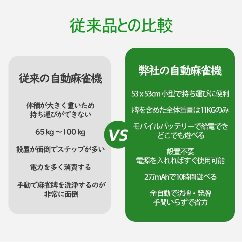全自動アウトドア麻雀卓 組立不要