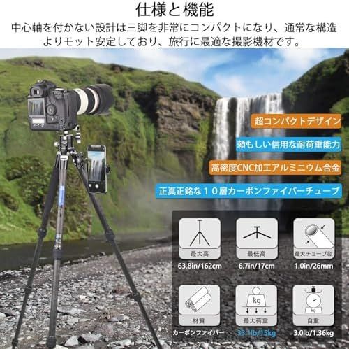 ナットロック式