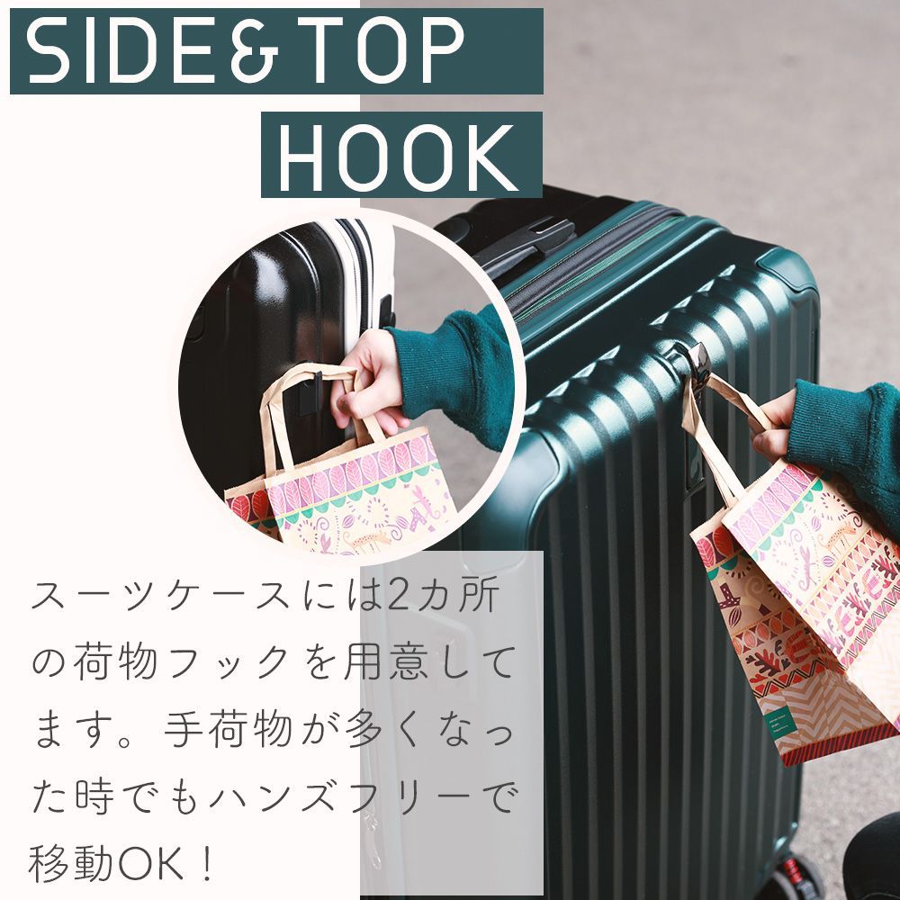 スーツケース