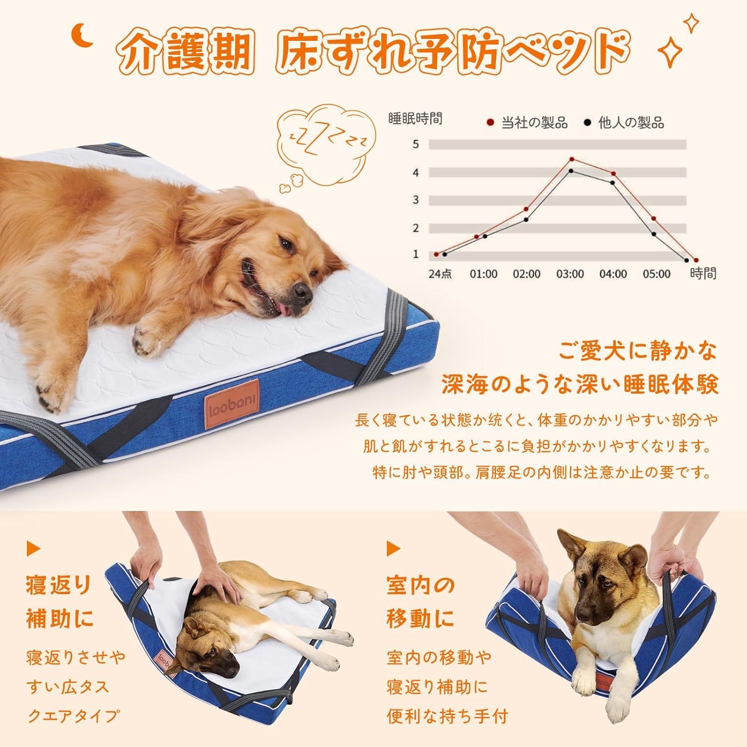 介護用グッズ