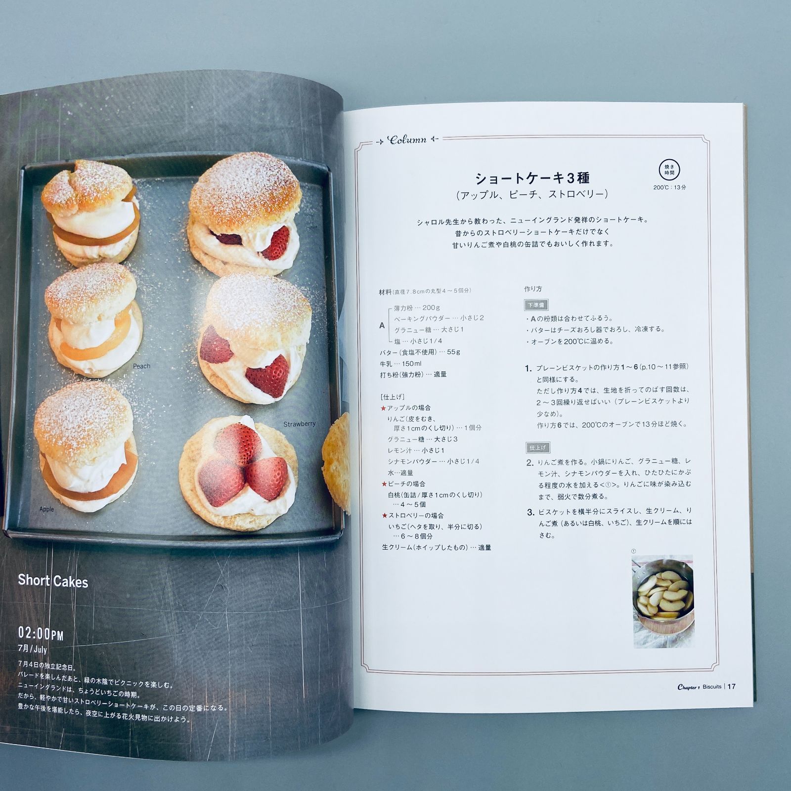 ニューヨークスタイルのマフィンとスコーン、ビスケット ニューヨークスタイルのマフィンとスコーン、ビスケット ニューヨーク