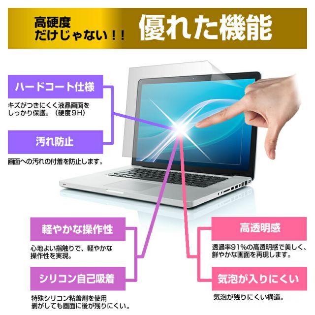 iiyama STYLE-15FR103 [15.6インチ] 機種で使える 強化ガラス同等 高硬度9H 液晶保護フィルム と キーボードカバー セット メール便送料無料 jgs bgt iiyama STYLE-15FR103-i7-TOXVI | 10750H&frasl;16GBメモリ&frasl;500GB SSD UNITCOM
