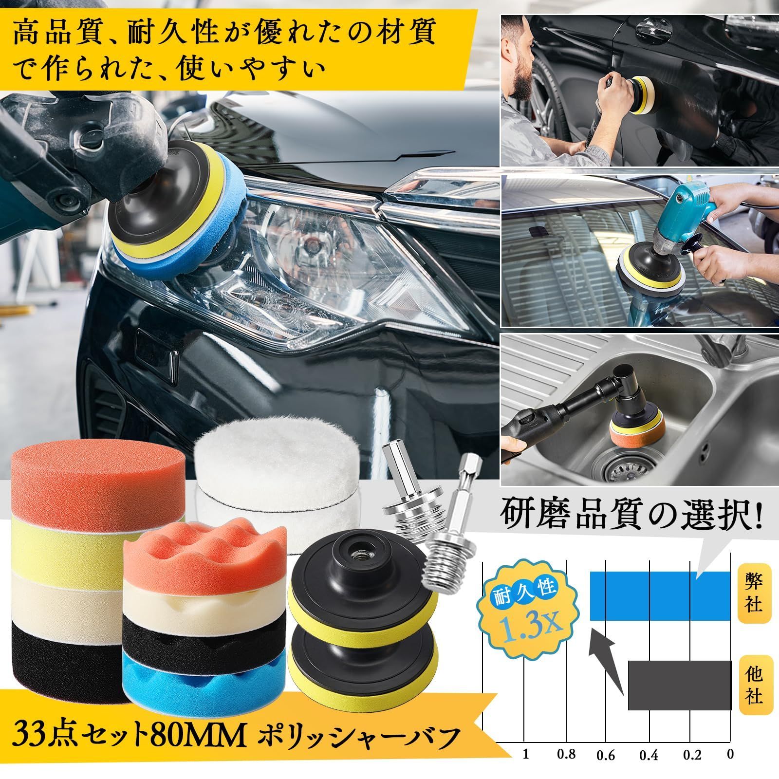 新着商品】電動ポリッシャー用 ドライバー 電動ドリル 水垢取り