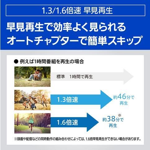 らくらくメルカリ便でお届け メーカー保証付き