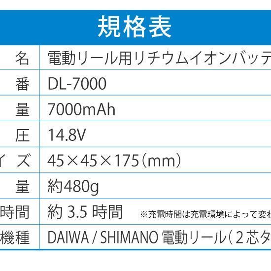 超大容量版