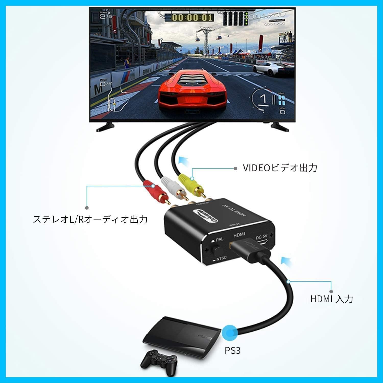 即日対応HDMI to RCA 変換コンバーター 搭載 アルミ合金製外殼 HDMI to