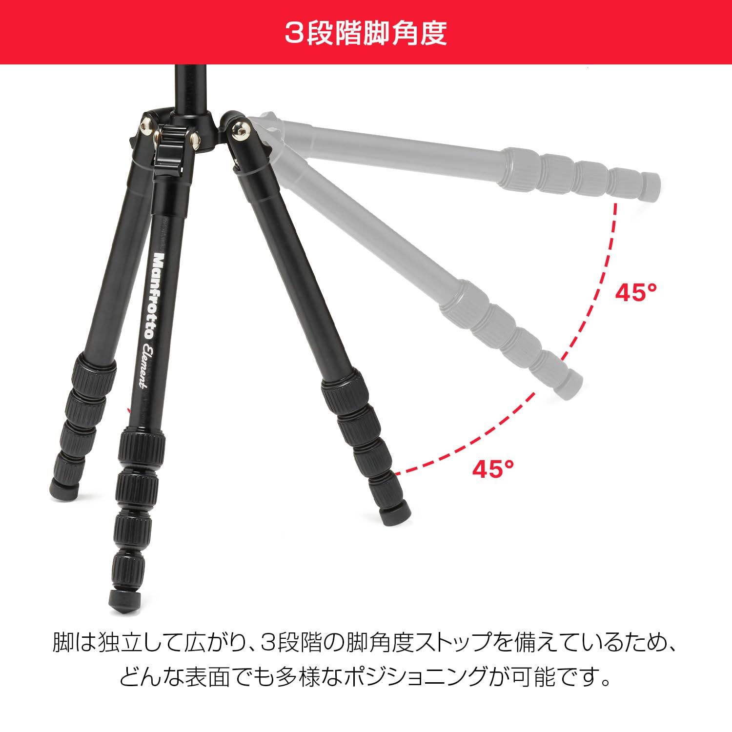 ボール雲台搭載