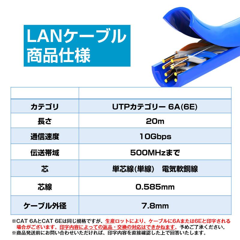 LANケーブル自作セット 貫通コネクタ20個+かしめ工具+LAN