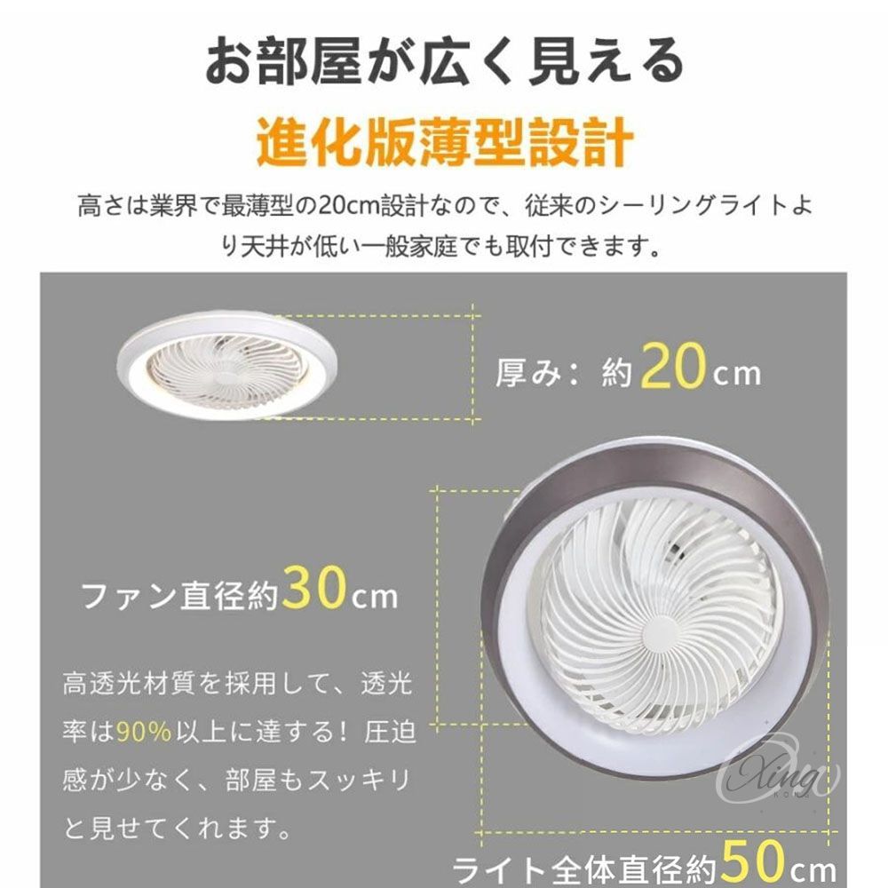 360°自動首振り 逆回転機能