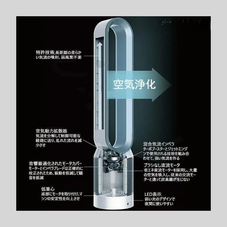タイマー機能 空気清浄機能付