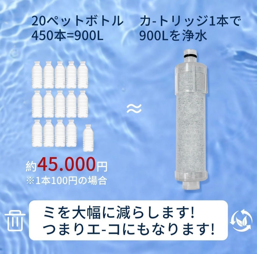 INAX JF-20-T 浄水器カートリッジ　 純正品6本＋互換品2本 LIXIL LIXIL（リクシル） オールインワン浄水栓 交換用