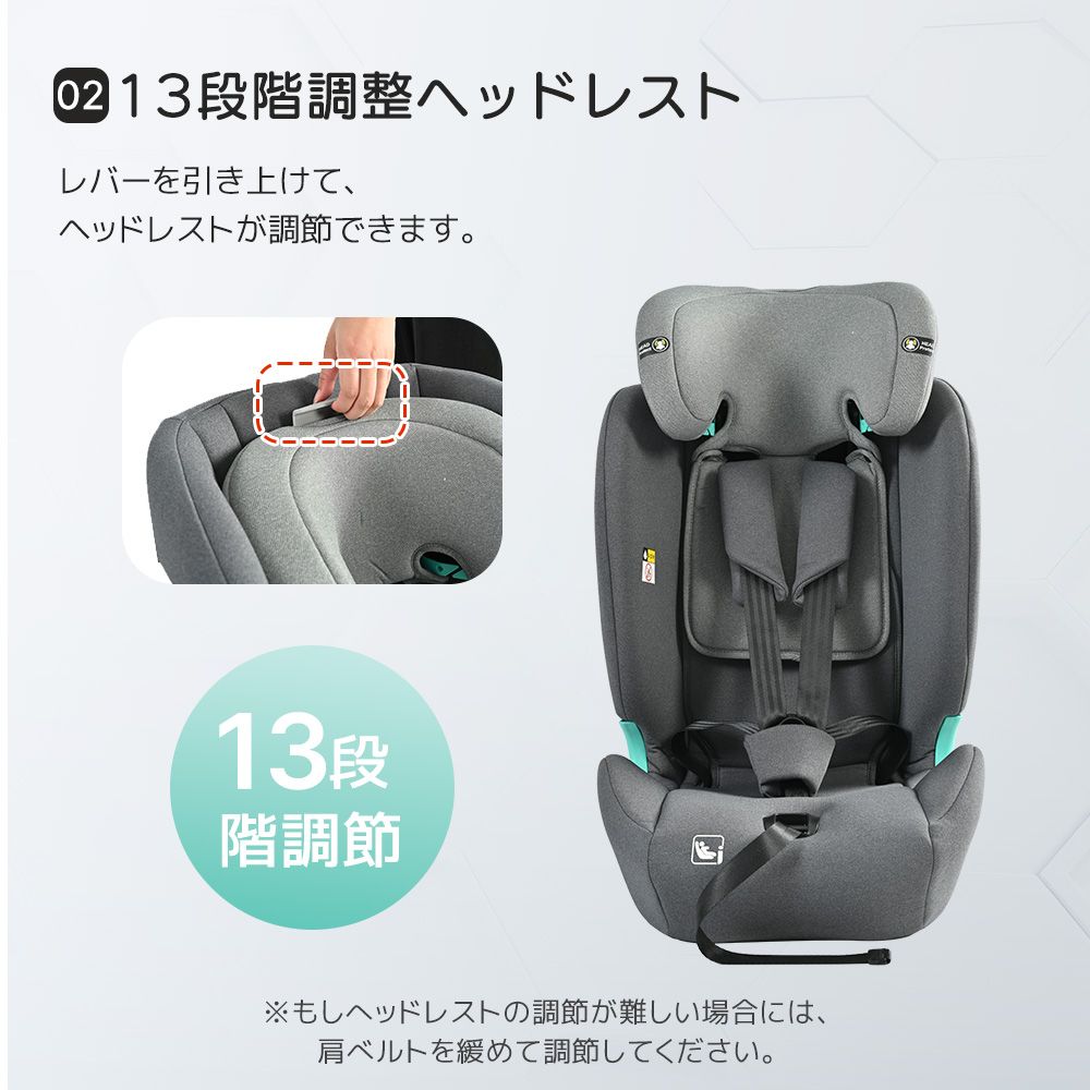 安全基準R129 チャイルドシート