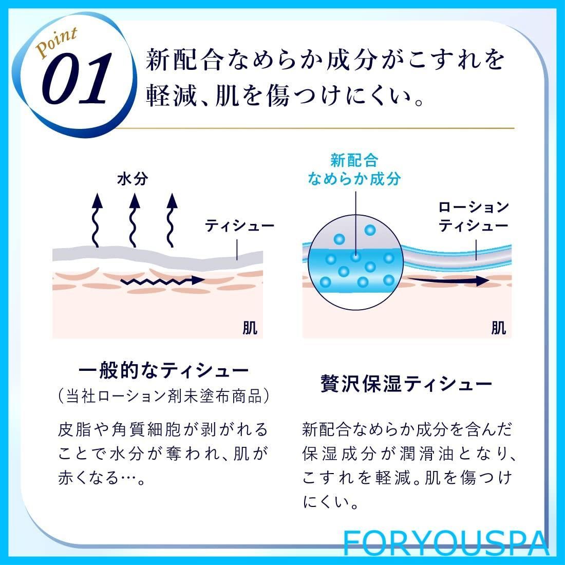 エリエール 箱ティシュー