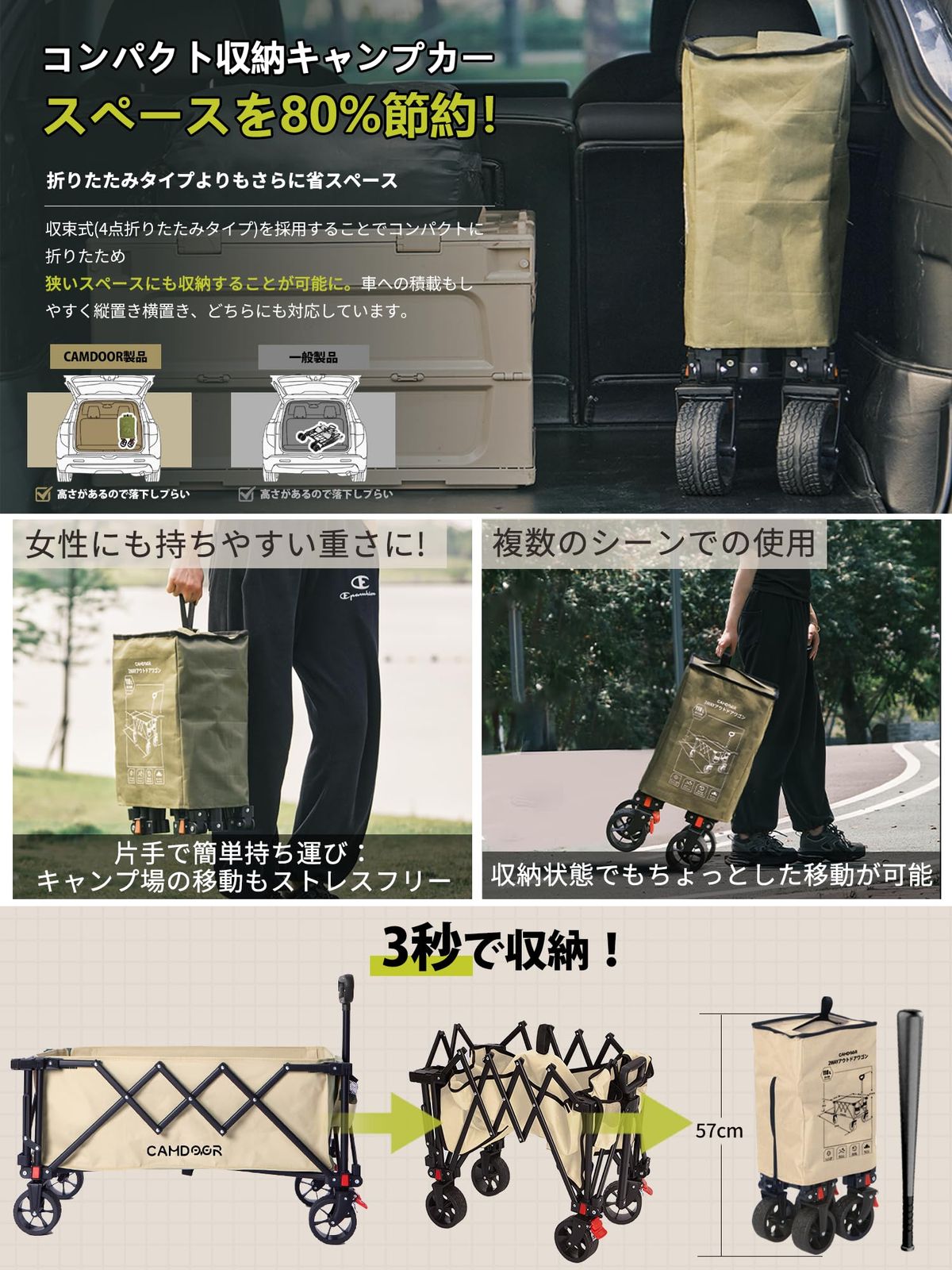 アウトドアワゴン