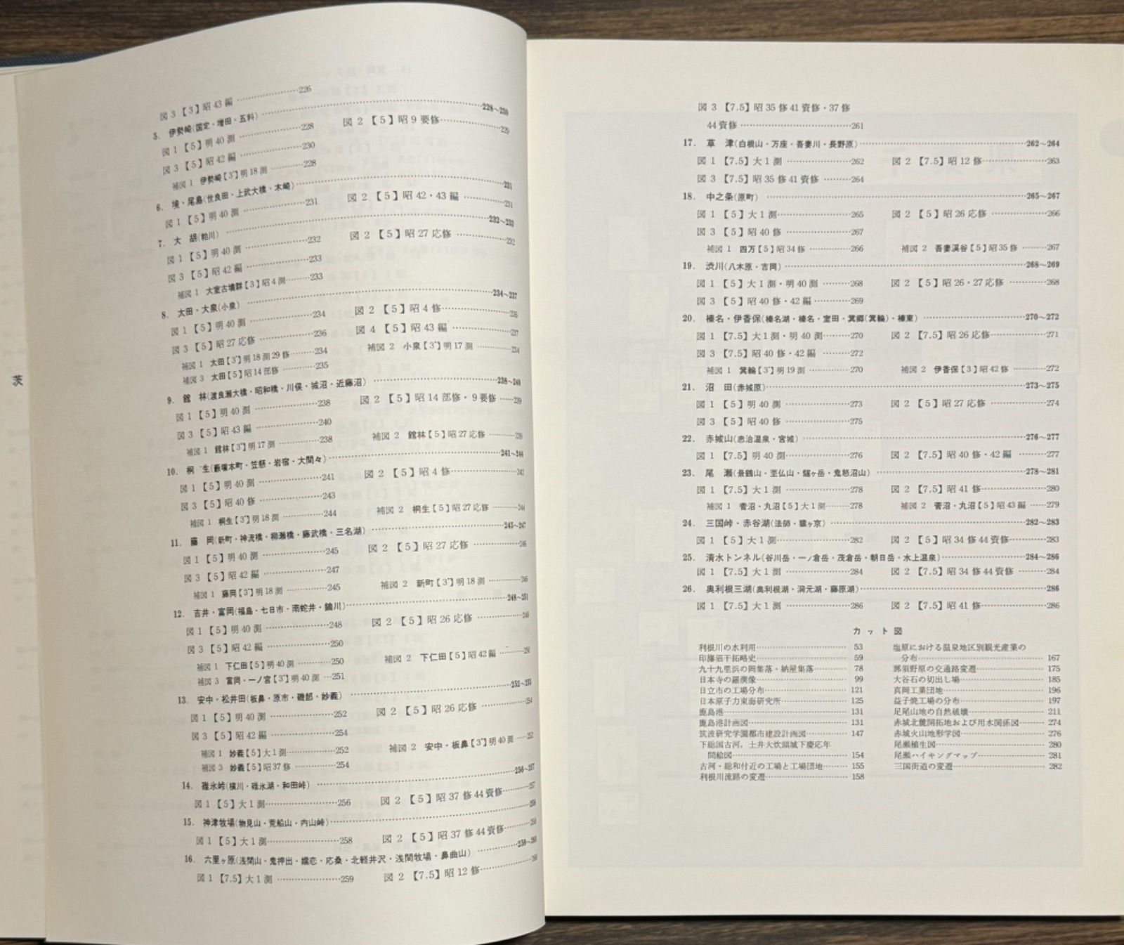 日本地図大系 関東Ⅱ （千葉県・茨城県・栃木県・群馬県）朝倉書店