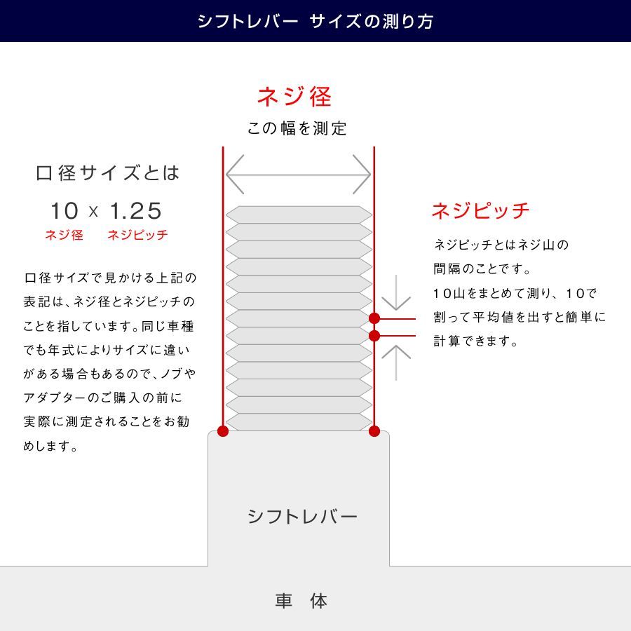 ライン