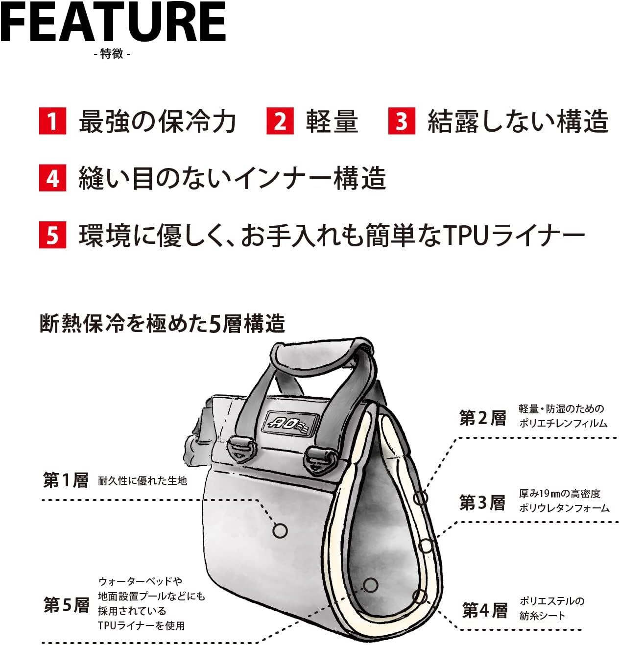 エーオークーラーズ