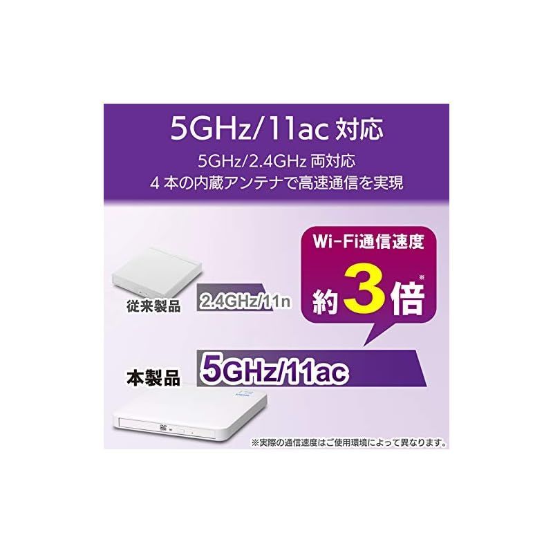 11ac